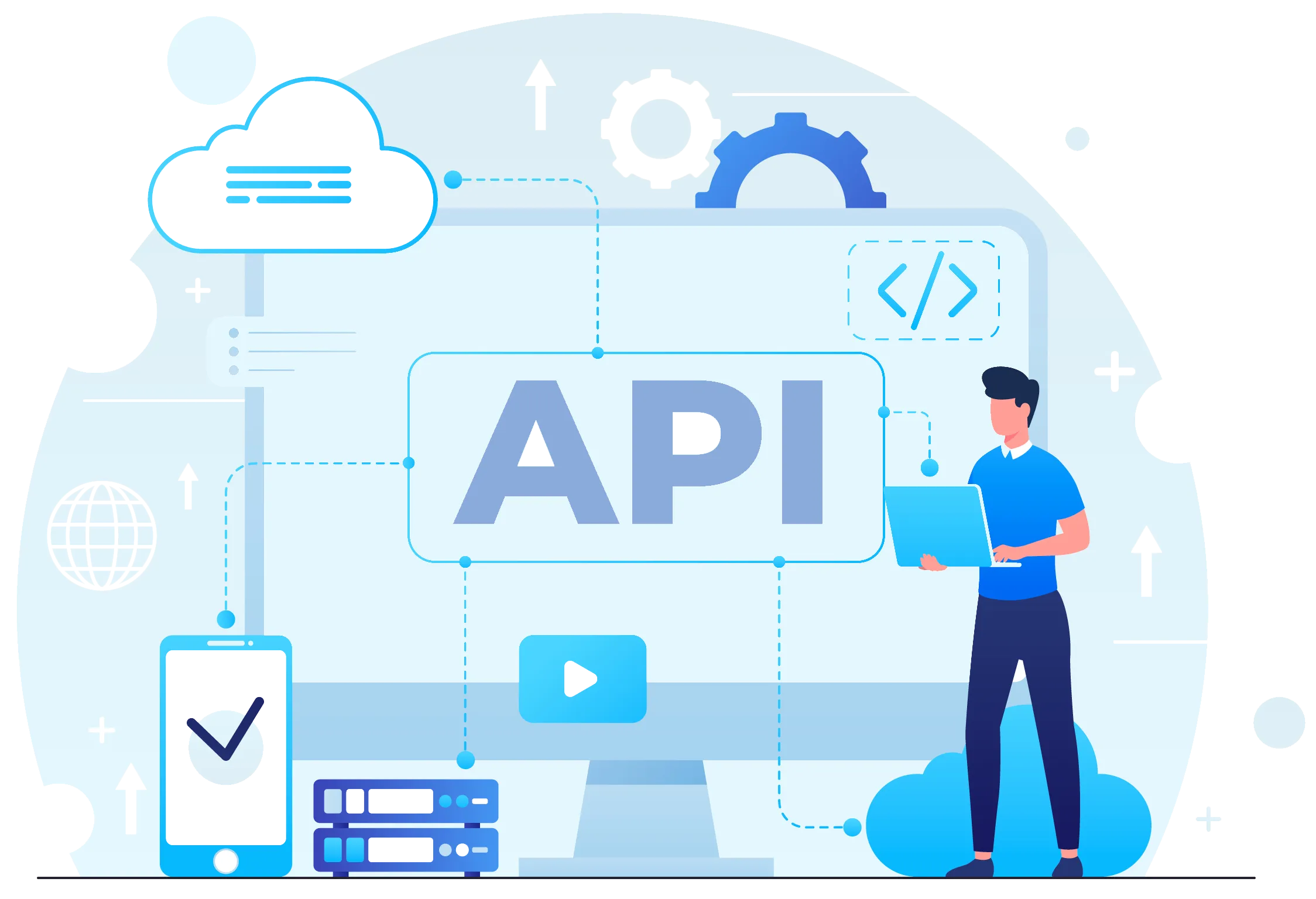 API Development